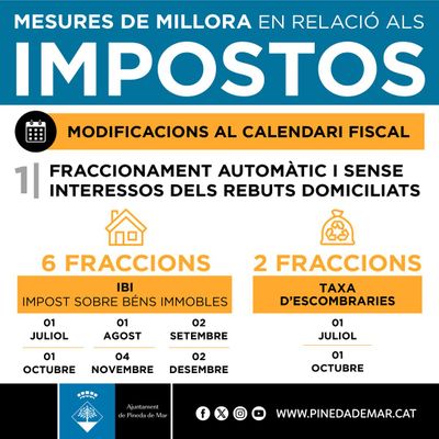 Informació del fraccionament de pagament