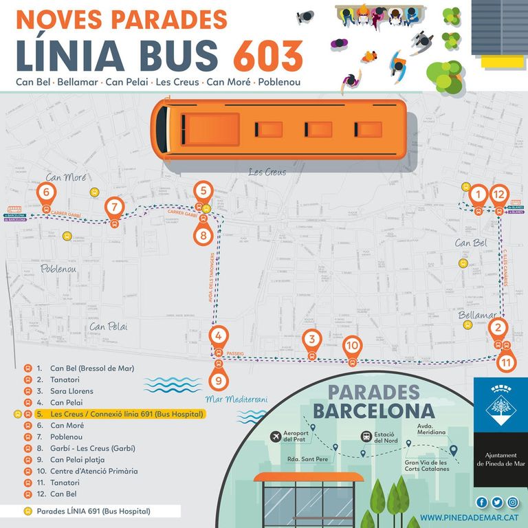 Linies BUS.jpg